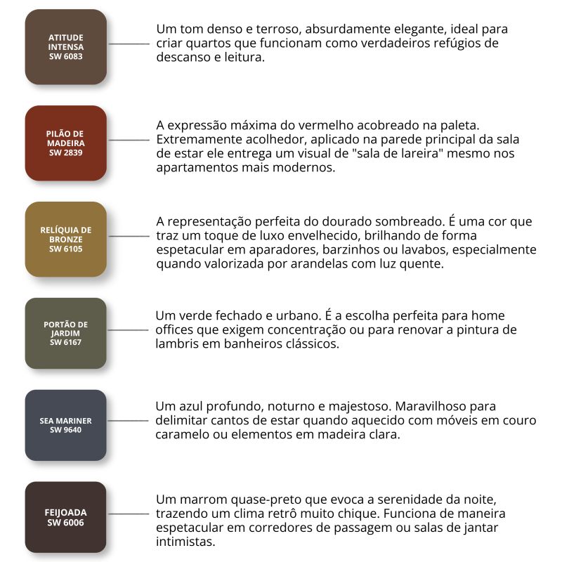 Tabela com as cores da paleta “Escuros Regenerativos”, da coleção Antologia Volume Dois da Sherwin-Williams, apresentando tons terrosos, verdes profundos, azul noturno e marrom intenso para decoração sofisticada e acolhedora.